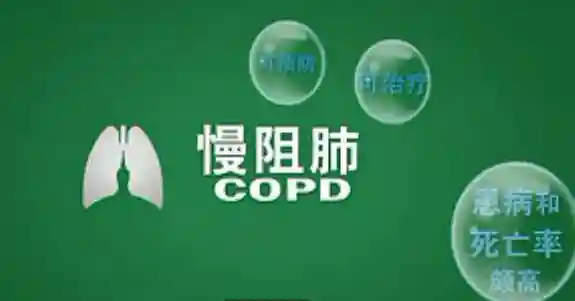 北京协和医院慢阻肺（COPD）义诊公告