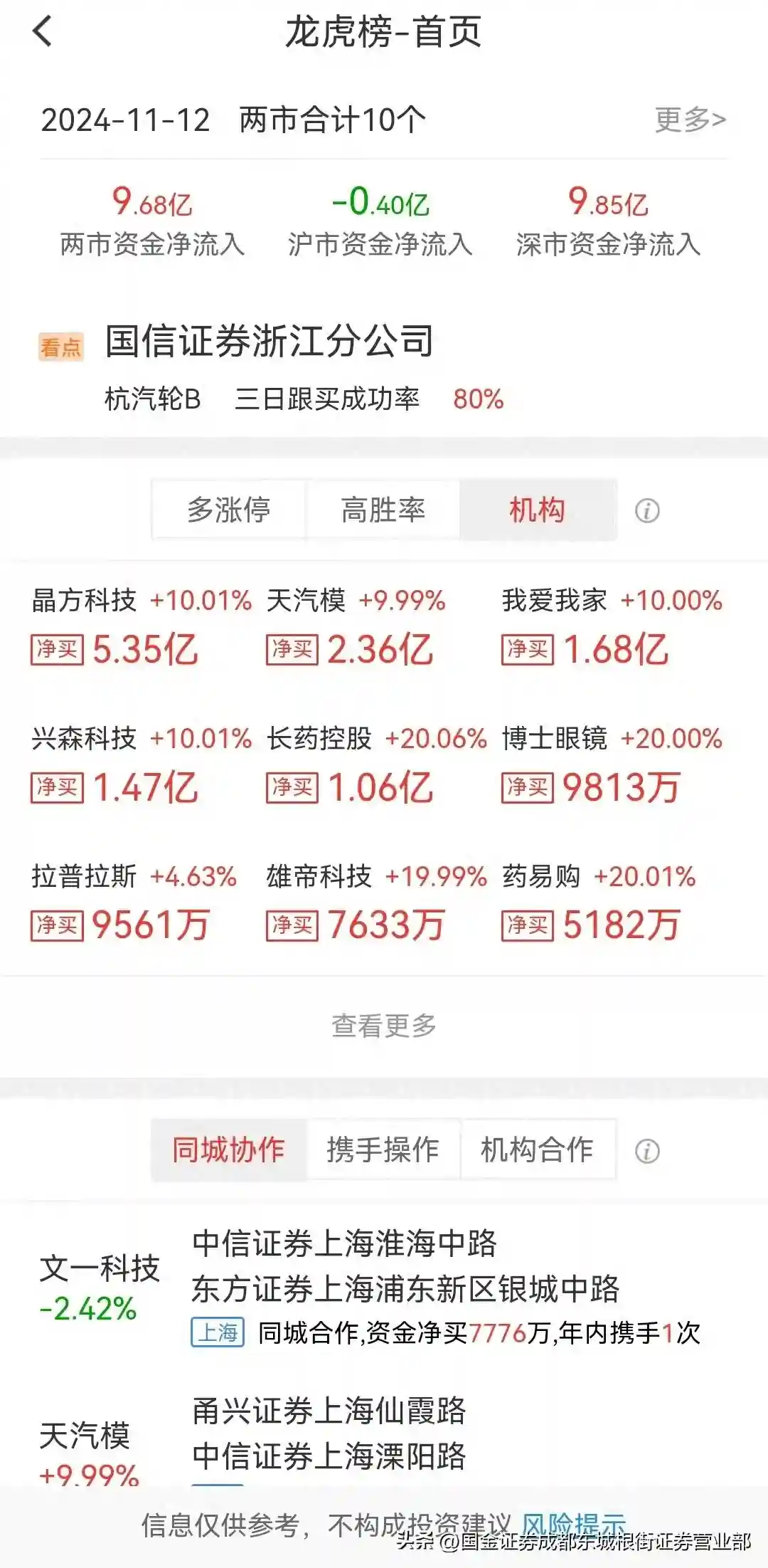 241112今日复盘笔记