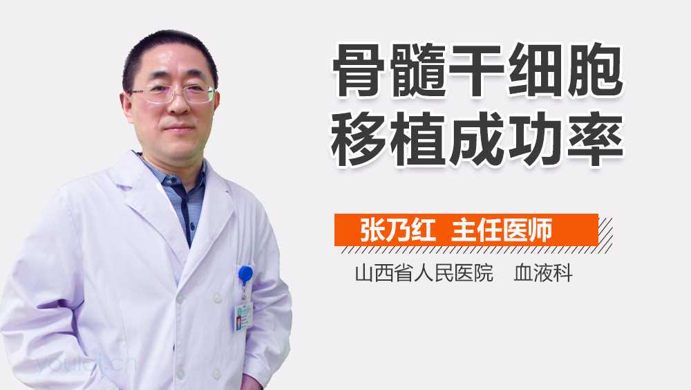 以战略布局加快建立人才资源竞争优势