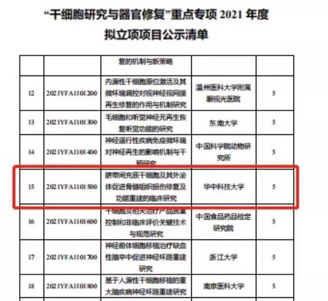 人猴“杂交”胚胎诞生，人类与猴子可以生育后代吗？