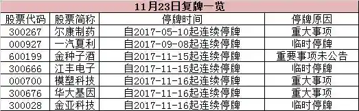 早知道：苹果发布无人车激光雷达识别新技术 艾滋病治疗再获突破