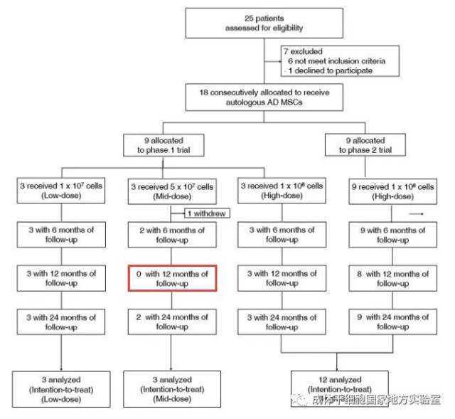 【抗疫一线】闪送！河北公安护航“生命速递”