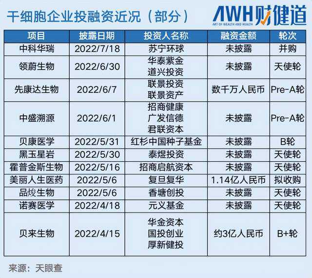 诺奖风向标“2024年拉斯克奖”基础医学奖等奖项揭晓