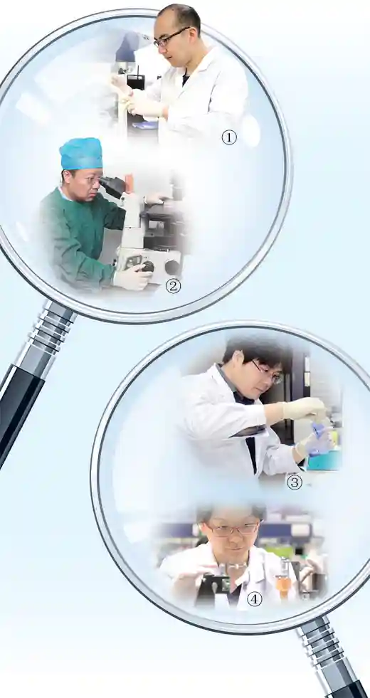 看北生所如何做原创性基础研究