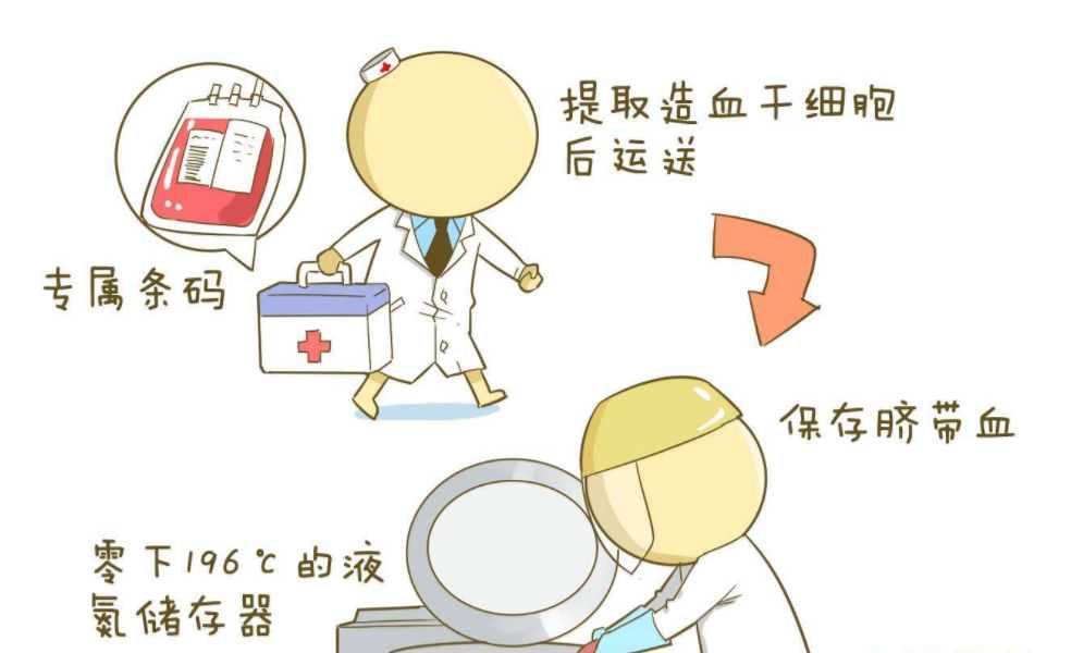 依薇蓝涂抹式超声刀