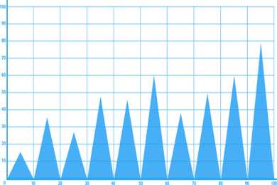 神经系统肿瘤靶向药物与细胞治疗北京市工程研究中心启动建设